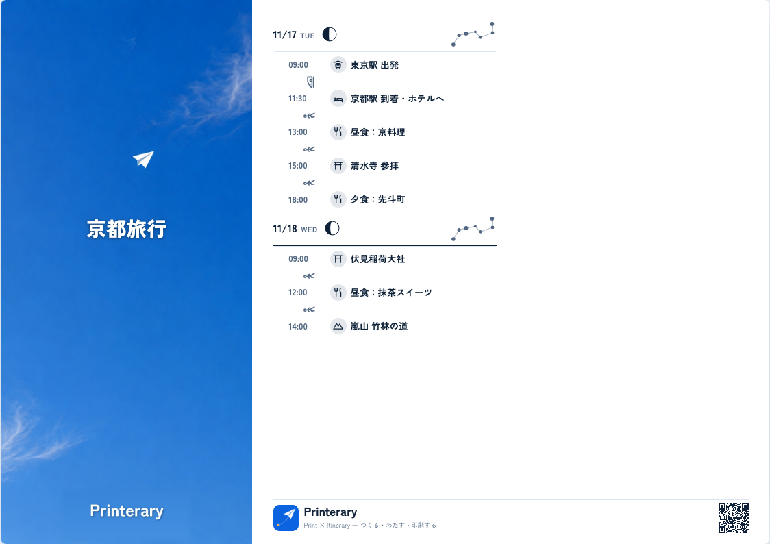 星空観測